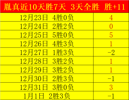 聚焦,国足新锐,王钰栋领衔,伟德体育,伟德体育官网,伟德体育平台,伟德体育官方网站