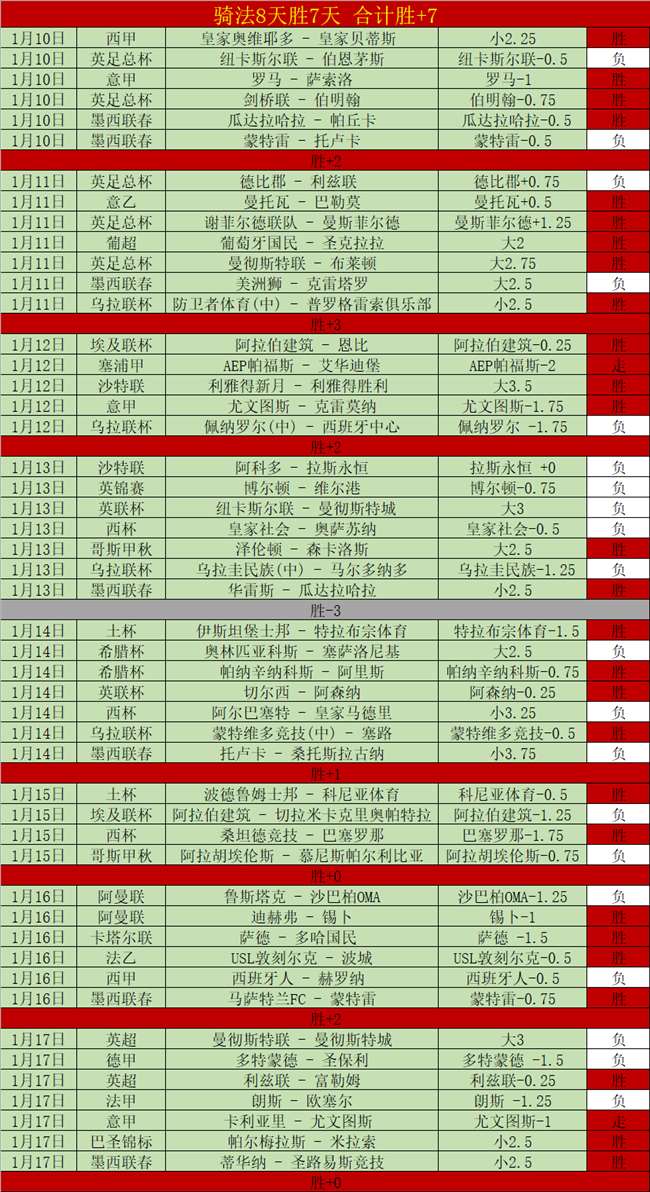 奥巴梅扬绝,杀致胜,阿拉伯球队,伟德体育,伟德体育官网,伟德体育平台,伟德体育官方网站