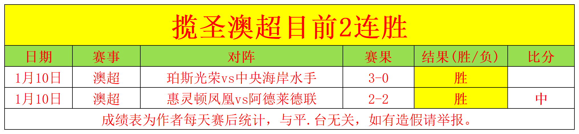 世界杯精英,教练阵容齐,梅西心中英,伟德体育,伟德体育官网,伟德体育平台,伟德体育官方网站