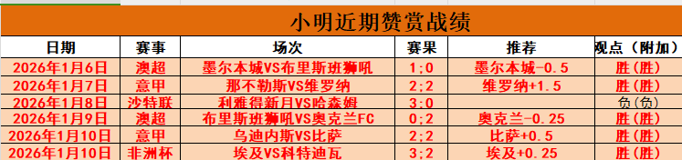 许利民谈麦,基极致运用,专家分析对,伟德体育,伟德体育官网,伟德体育平台,伟德体育官方网站