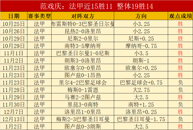热议度高达,流言榜记者,分析,伟德体育,伟德体育官网,伟德体育平台,伟德体育官方网站