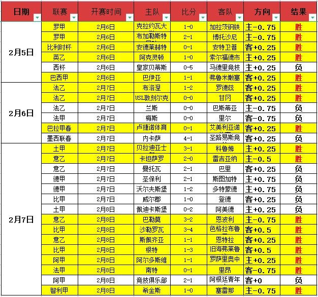 中国,男足教头信,心爆棚,伟德体育,伟德体育官网,伟德体育平台,伟德体育官方网站