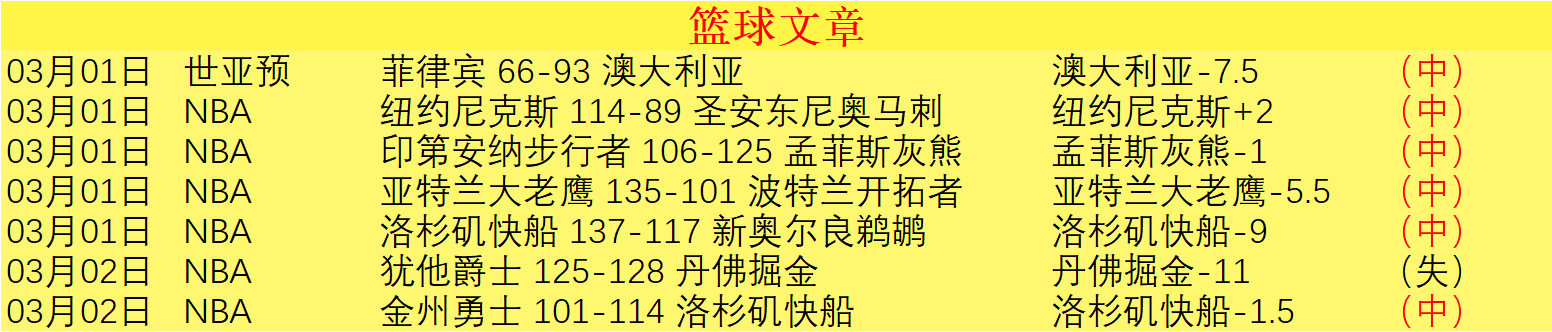 蒋圣龙险失,良机,王大雷力保,伟德体育,伟德体育官网,伟德体育平台,伟德体育官方网站