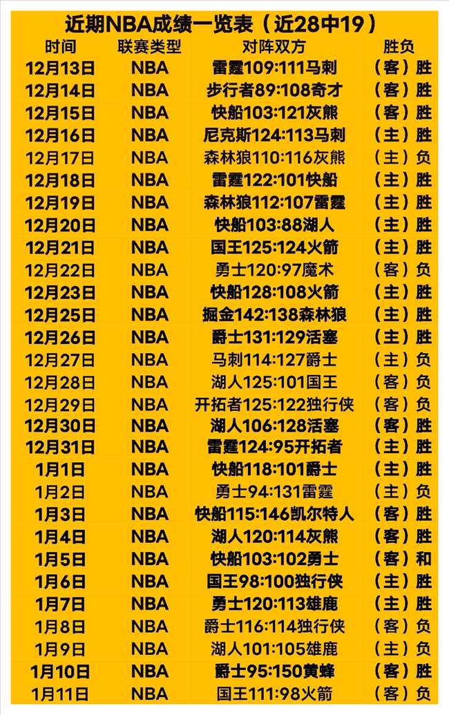 争议欧冠,马竞起诉皇,马四将,伟德体育,伟德体育官网,伟德体育平台,伟德体育官方网站