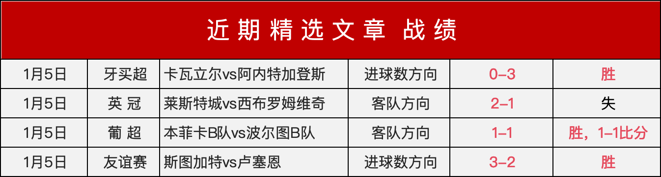 揭秘,超越,罗的传球流,伟德体育,伟德体育官网,伟德体育平台,伟德体育官方网站