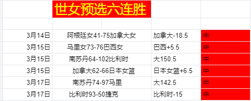 皇家馬德里,與皇家社會,握手言和,伟德体育,伟德体育官网,伟德体育平台,伟德体育官方网站