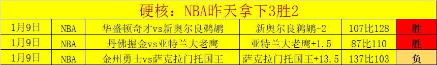 公牛火力全,激战正酣,昨夜三连胜,伟德体育,伟德体育官网,伟德体育平台,伟德体育官方网站