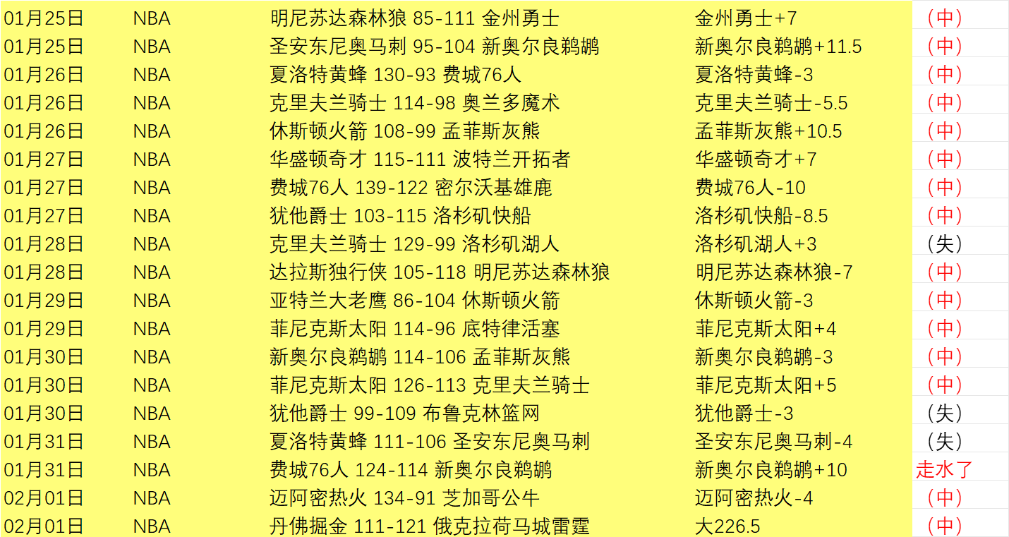 梅西与布冯,赛后深情互,赠球衣,伟德体育,伟德体育官网,伟德体育平台,伟德体育官方网站