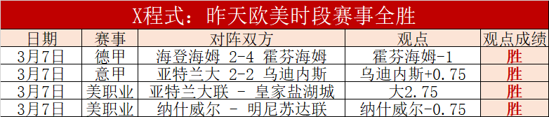大乐透期号,专家质合分,波尔图,伟德体育,伟德体育官网,伟德体育平台,伟德体育官方网站