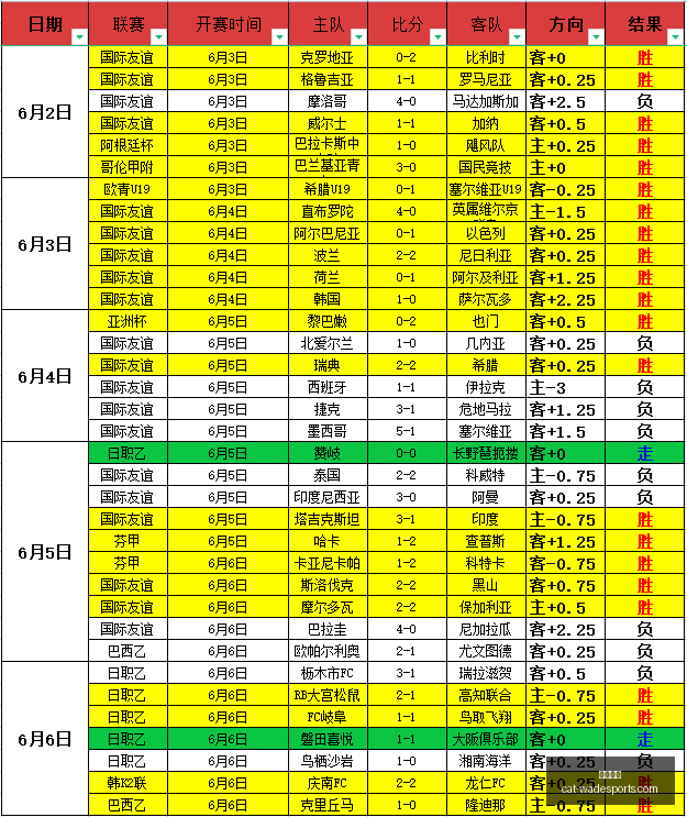 荷兰杯前瞻,中国足球小,阿尔克马尔,韦德体育官网,韦德体育选购,韦德体育装备,韦德体育推荐,韦德体育优惠