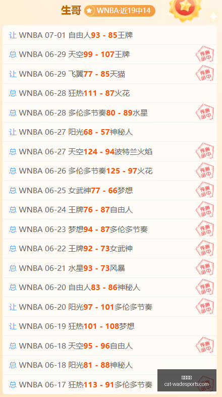 韦德体育韦,德体育官网,数据冲到,韦德体育官网,韦德体育选购,韦德体育装备,韦德体育推荐,韦德体育优惠