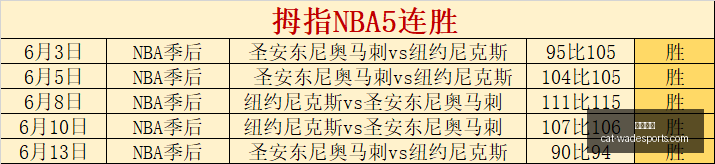 韦德体育,韦德体育官网,韦德体育选购,韦德体育官网,韦德体育选购,韦德体育装备,韦德体育推荐,韦德体育优惠
