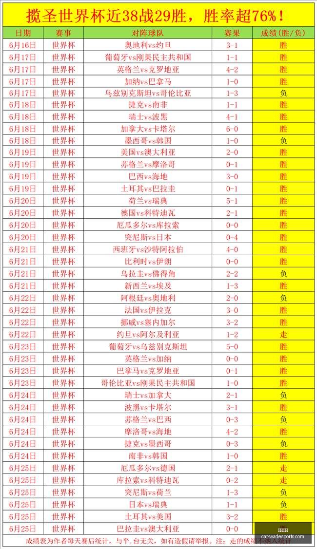 韦德体育,韦德体育官网,韦德体育选购,韦德体育官网,韦德体育选购,韦德体育装备,韦德体育推荐,韦德体育优惠