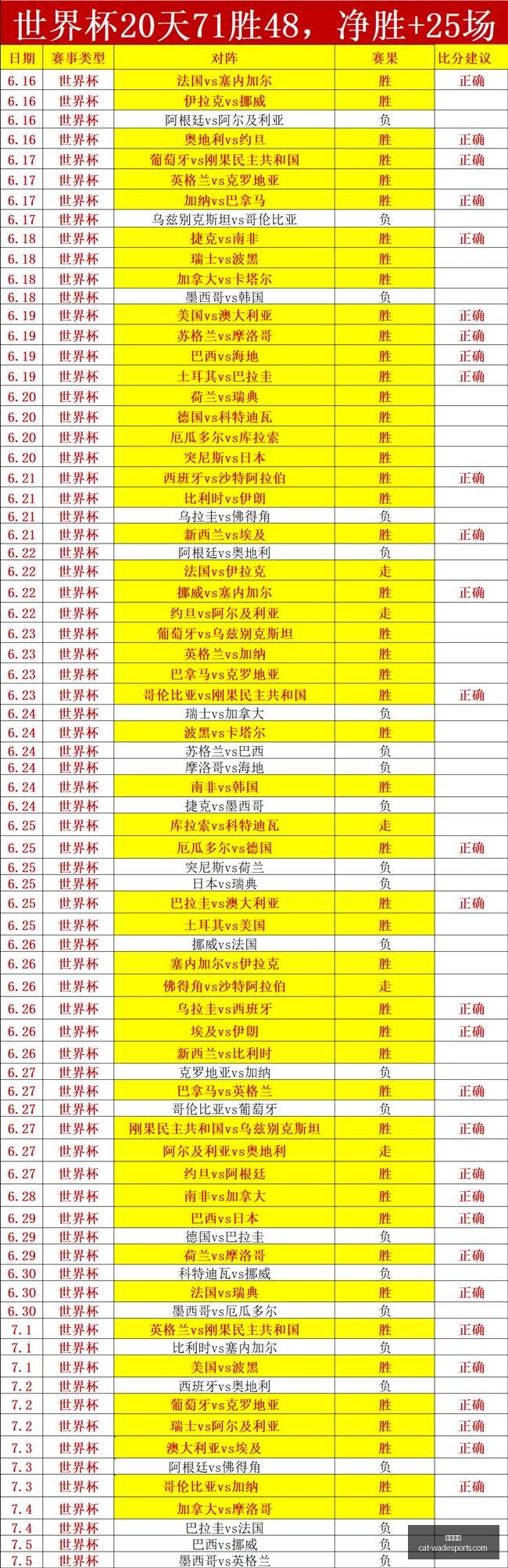 韦德体育,韦德体育官网,韦德体育选购,韦德体育官网,韦德体育选购,韦德体育装备,韦德体育推荐,韦德体育优惠