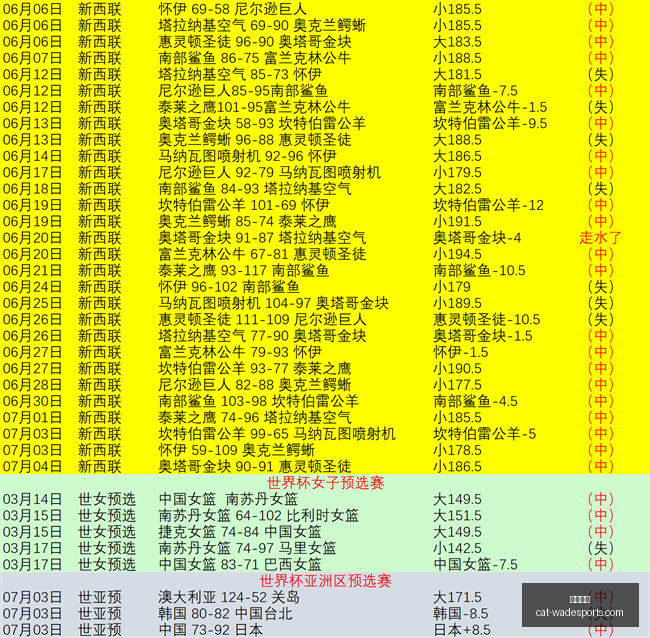 韦德体育,韦德体育官网,韦德体育选购,韦德体育官网,韦德体育选购,韦德体育装备,韦德体育推荐,韦德体育优惠