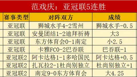 新疆主场豪取五连胜，江苏连败之势难以逆转，激战悬念再起！