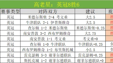 《独家揭秘！萨拉赫突发奇暂停采访，队友们面露惊讶，究竟发生了什么？》