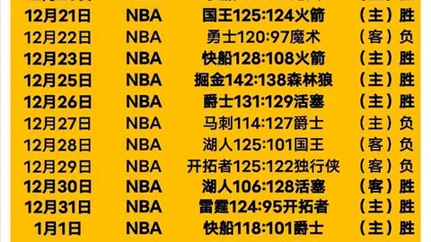 “争议欧冠：马竞起诉皇马四将，禁赛事件或影响皇马未来”