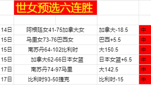 “皇家馬德里與皇家社會0-0握手言和，維尼修斯錯過得分機會，皇馬聯賽競爭激烈，黑马逐鹿正酣！”