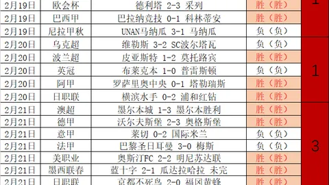 “泰山退赛引发神户胜利船积分跌落，俱乐部面临难题”