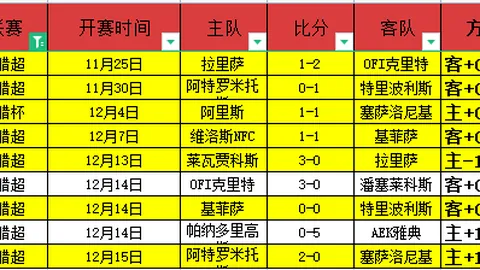“东契奇震撼掘金，精准投篮独领风骚，湖人全新战术助威胜利”
