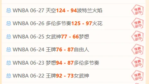 韦德体育韦德体育官网数据冲到150746引发关注