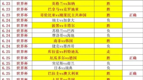 韦德体育 152753 5