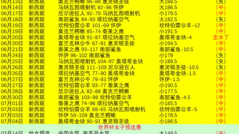 韦德体育，韦德体育装备， 153015