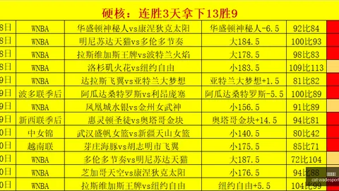 韦德体育，韦德体育优惠， 155244 6